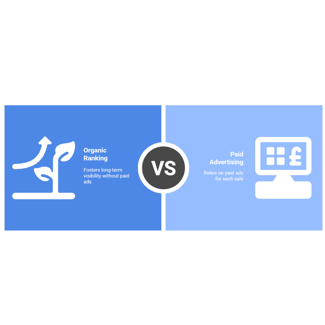 Amazon Keyword Ranking Strategy